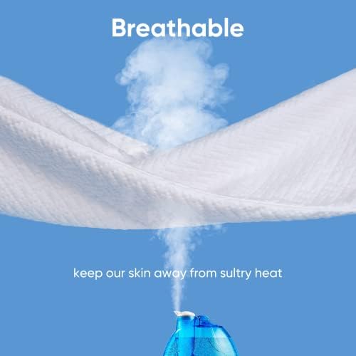 Hanherry Waterproof Mattress Protector Full Size 8-21 Deep Pocket