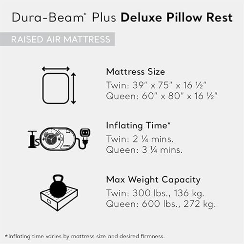 Intex Twin Air Mattress Set with Pump and Carry Bag