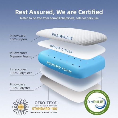 Inight Memory Foam Pillow for Back and Side Sleepers