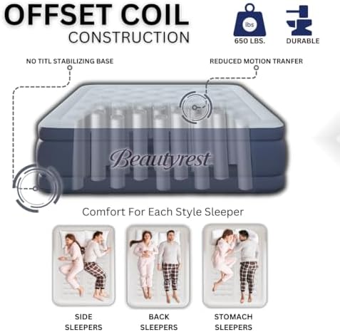 Beautyrest 17 Full Air Mattress with SureLock Pump