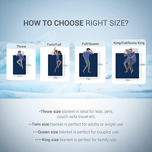 Marchpower Cooling Blanket Queen Size for Hot Sleepers 1