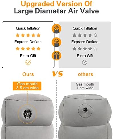 Sunany Inflatable Travel Foot Rest Pillow 2 Pack