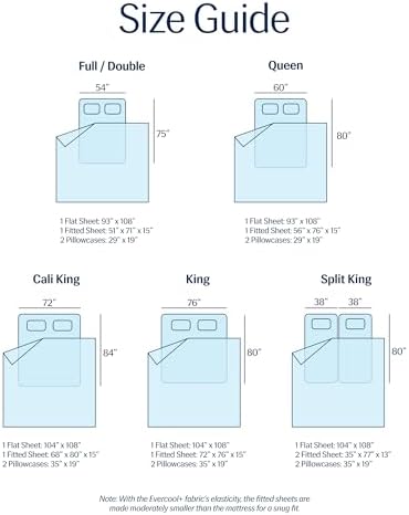 REST Evercool Cooling Sheet Set Queen Size Light Blue