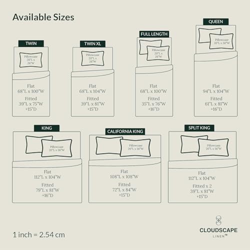Cloud Scape Linen 100 Egyptian Cotton Queen Sheet Set 4PC