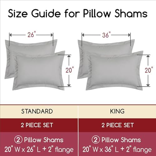 Mellanni Pillow Shams Set - 2 PC Navy Blue Luxury Decor