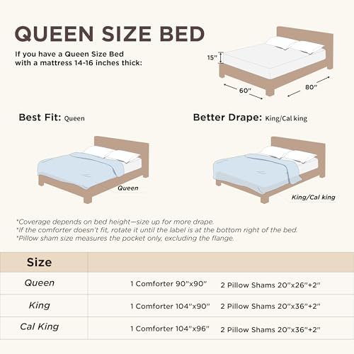 Bedsure Queen Comforter Set - Coral Pink