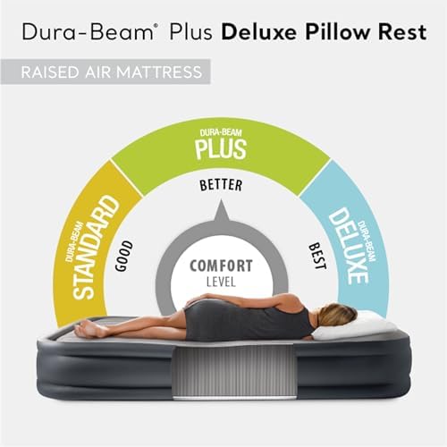 Intex Twin Air Mattress Set with Pump and Carry Bag