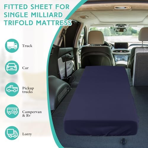 Breling Fitted Sheets 2 PC Navy Blue Single 4