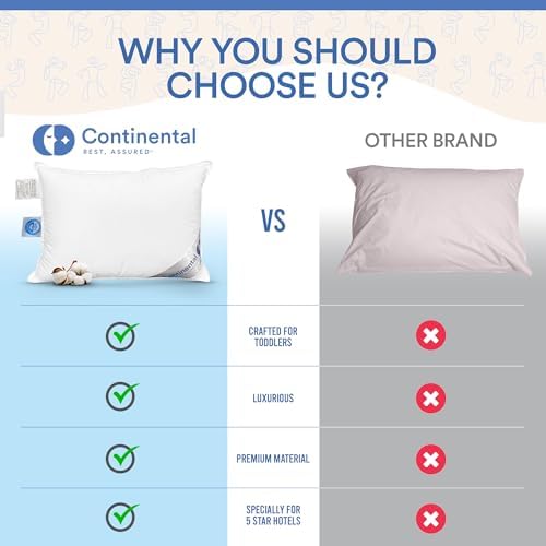 Continental Bedding Child-Micro 13x18 Firm Pillow White