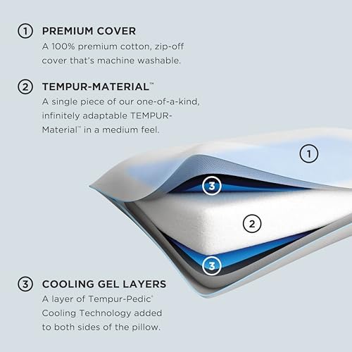 Tempur-Pedic Cloud Dual Cooling Pillow King Size