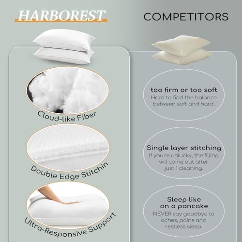 HARBOREST Bed Pillows Set of 2 - Luxury Hotel Collection