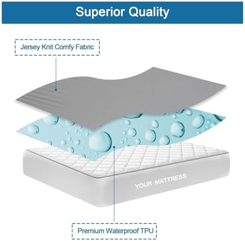 SPRINGSPIRIT Twin Waterproof Mattress Protector with Deep Pocket and Elastic Band - Gray