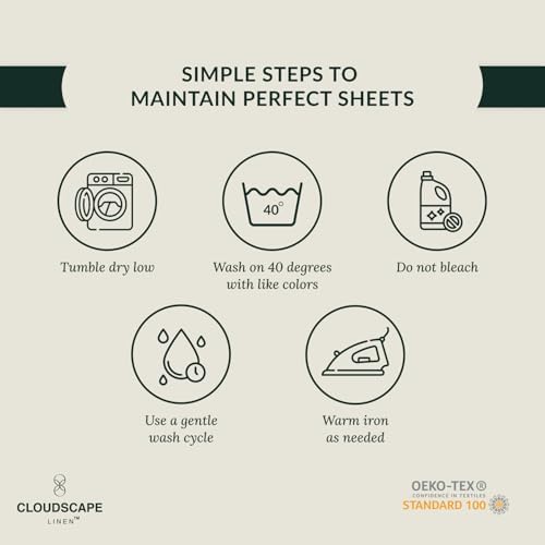 Cloud Scape Linen 100 Egyptian Cotton Queen Sheet Set 4PC