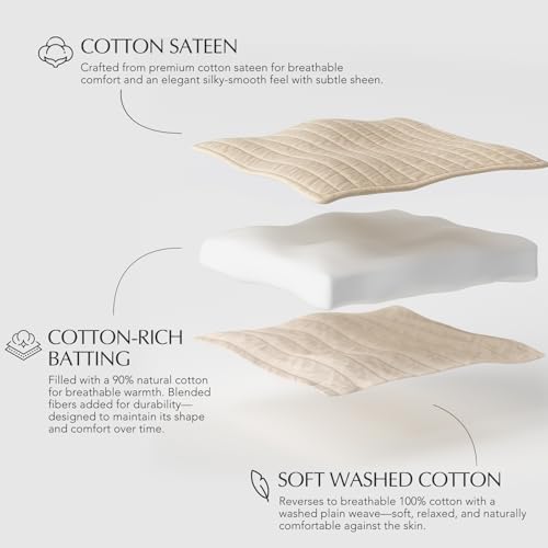 EVERGRACEHOME Cotton Sateen Quilt Set Queen Size