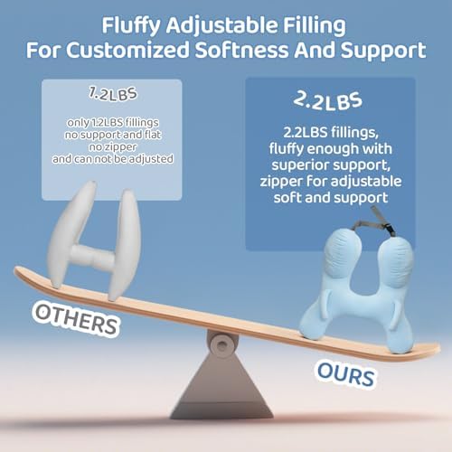 PYURIFAI Car Pillow for Kids with Head Support and Handles