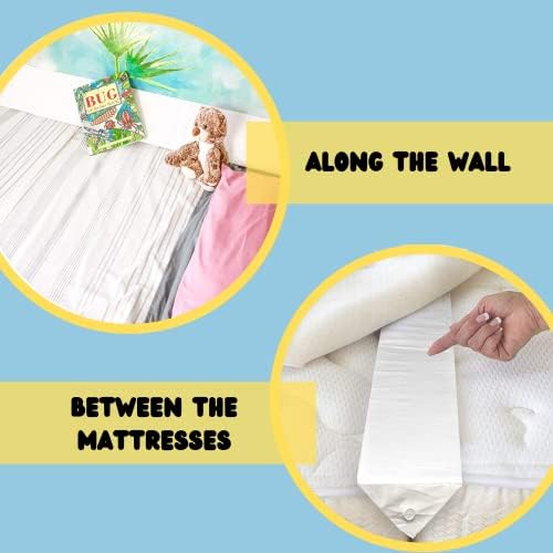 SnugStop Original Bed Wedge Gap Filler for Headboard and Mattress