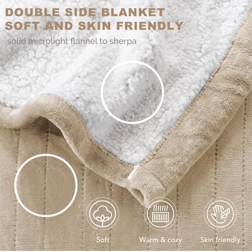 Degrees of Comfort Sherpa Plush Heated Blanket 72 x 84 Mocha