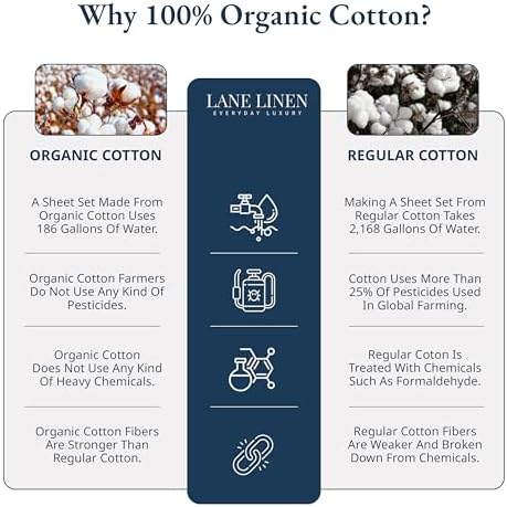 Lane Linen 100 Organic Cotton Twin Fitted Sheet Set - Estate Blue