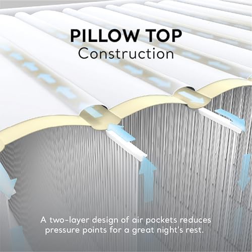 Intex Comfort Deluxe Airbed Mattress Twin 3 Pack