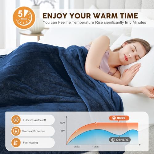 Hyleory Heated Blanket Throw 62 x 84 6 Level Warmth Navy Blue