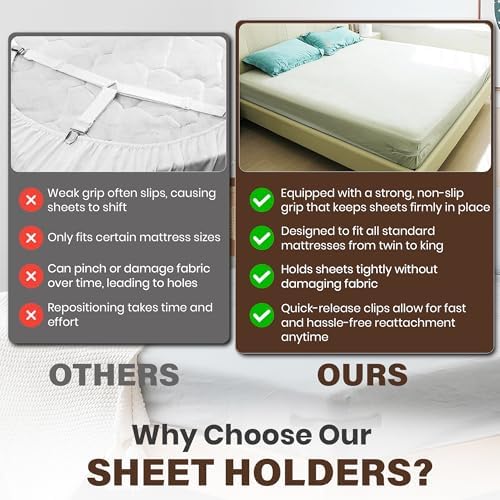 YAANI Lock Sheet Holders Set of 4 Universal Fit 1