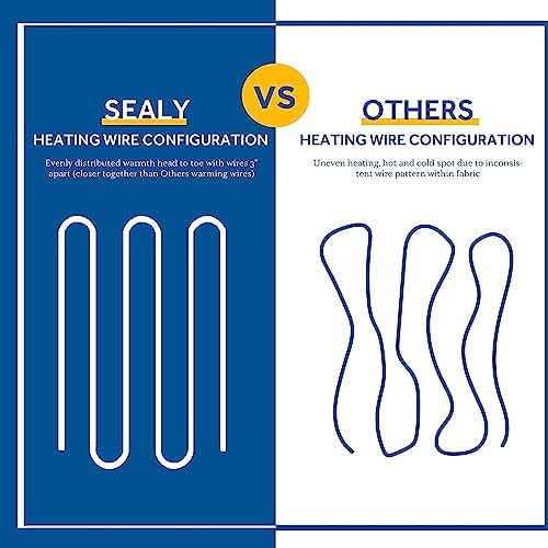 Sealy Electric Blanket Twin Size with 10 Heat Settings