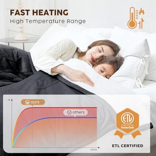 Hyleory Heated Throw Blanket with Timer and 3 Levels Dark Grey