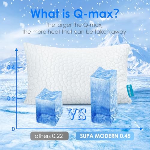 SUPA MODERN Cooling Bed Pillows 2 Pack Shredded Memory Foam