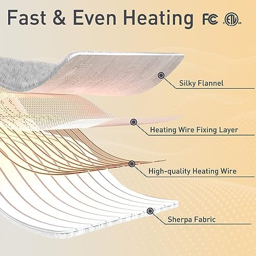 ESTINGO Heated Throw Blanket 50x60 5 Heat Levels 4H Auto Off