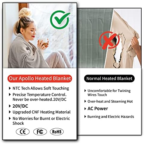 Maxwelf Apollo Heated Blanket - Portable Machine Washable UL Certified