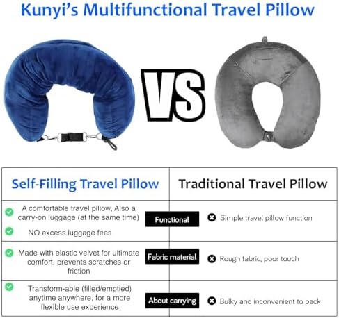 Kunyis Stuff-able Travel Pillow with Storage