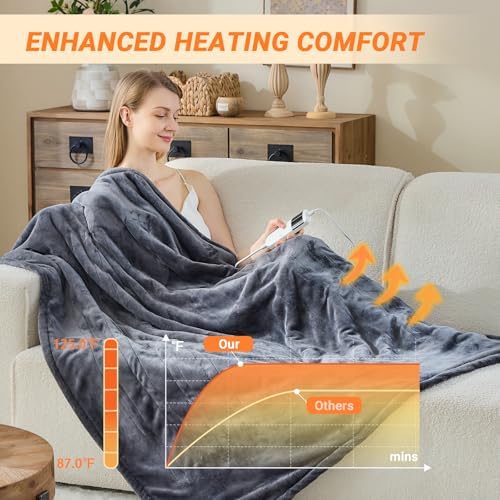 PENGZHU Electric Blanket with 10 Heat Levels
