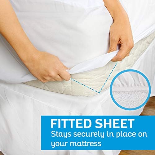 Sures Waterproof Mattress Protector - California King Size