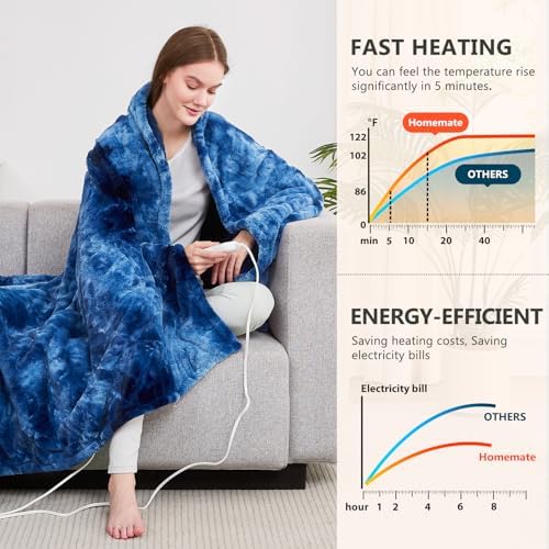 Homemate Heated Blanket - 50x60 Electric Throw with 10 Heat Levels and Auto-Off