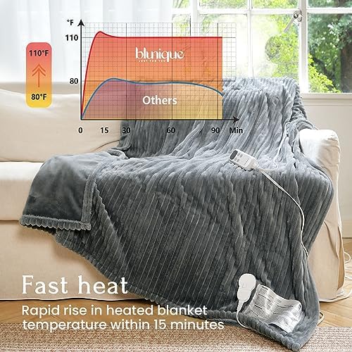 Blunique Heated Blanket Electric Throw 50x60 Inches Sherpa Fleece