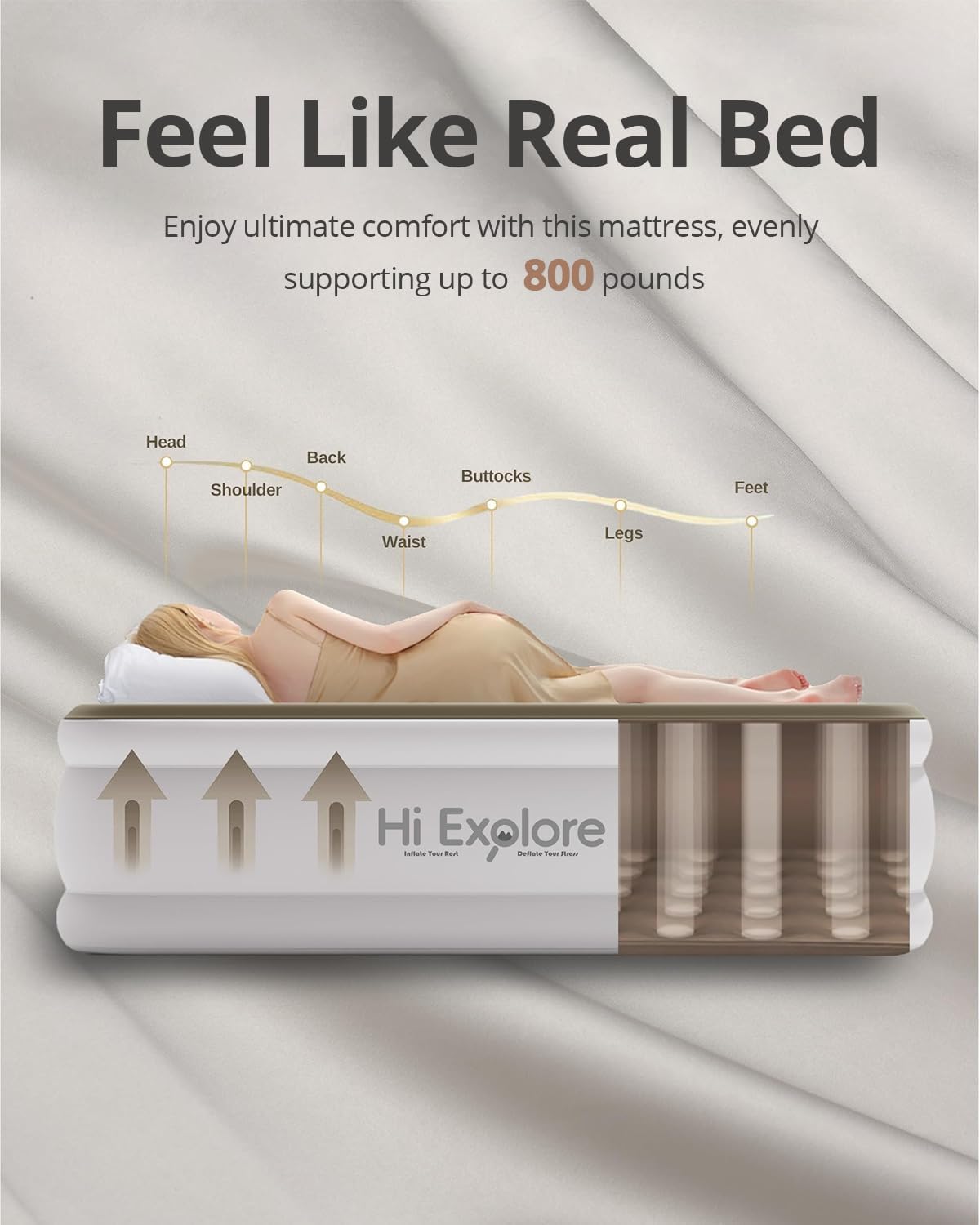 Hi Explore Air Mattress Queen with Built in Pump