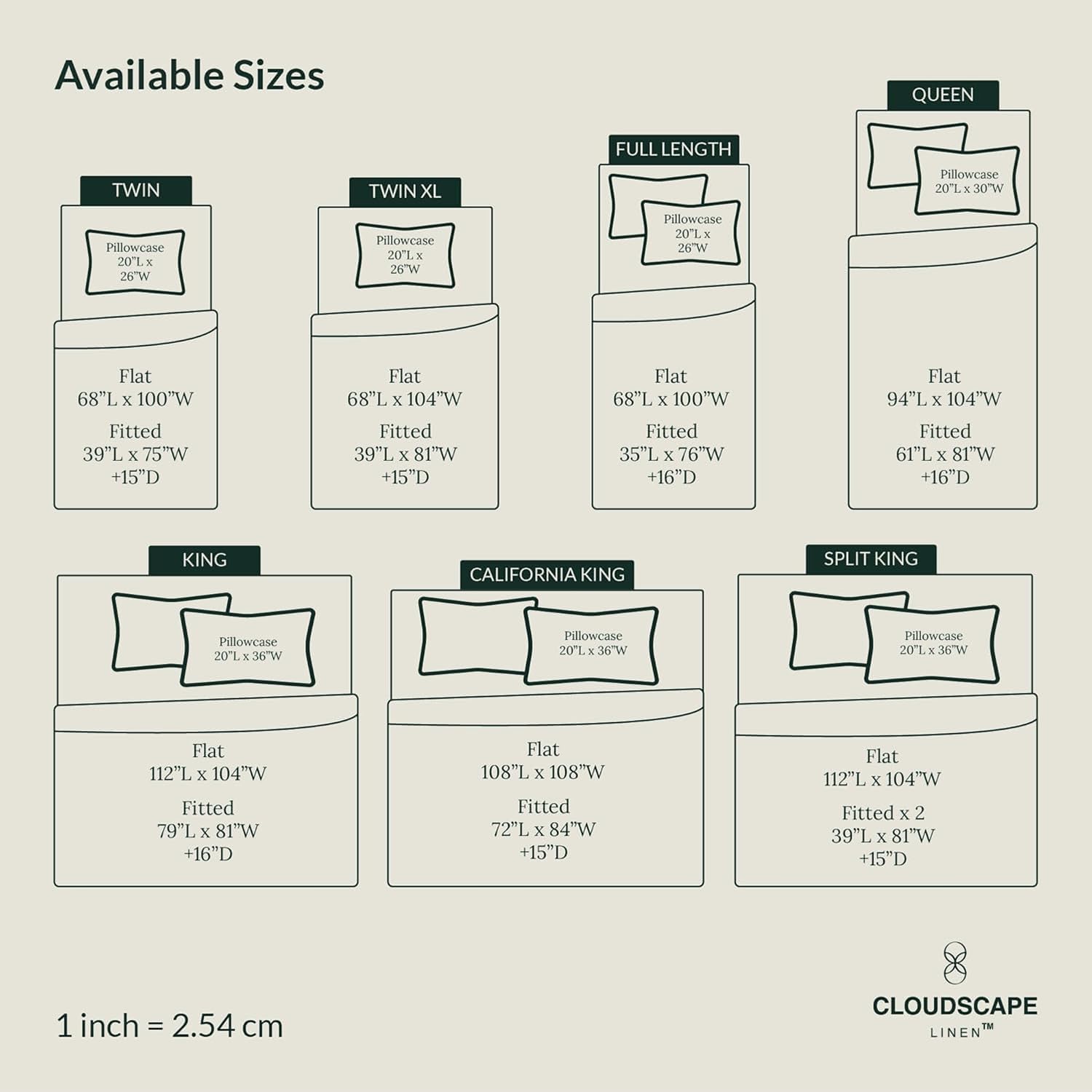 Cloud Scape Linen 100 Egyptian Cotton Queen Sheet Set 4PC