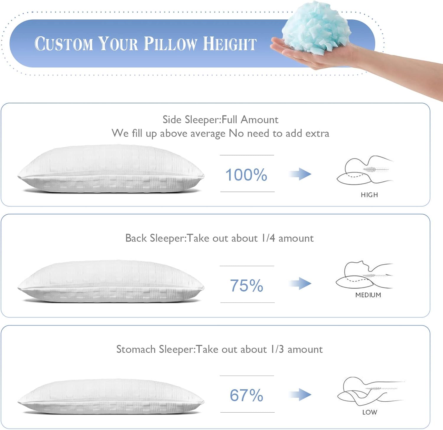 Meoflaw Cooling Pillows Queen Size Set of 2