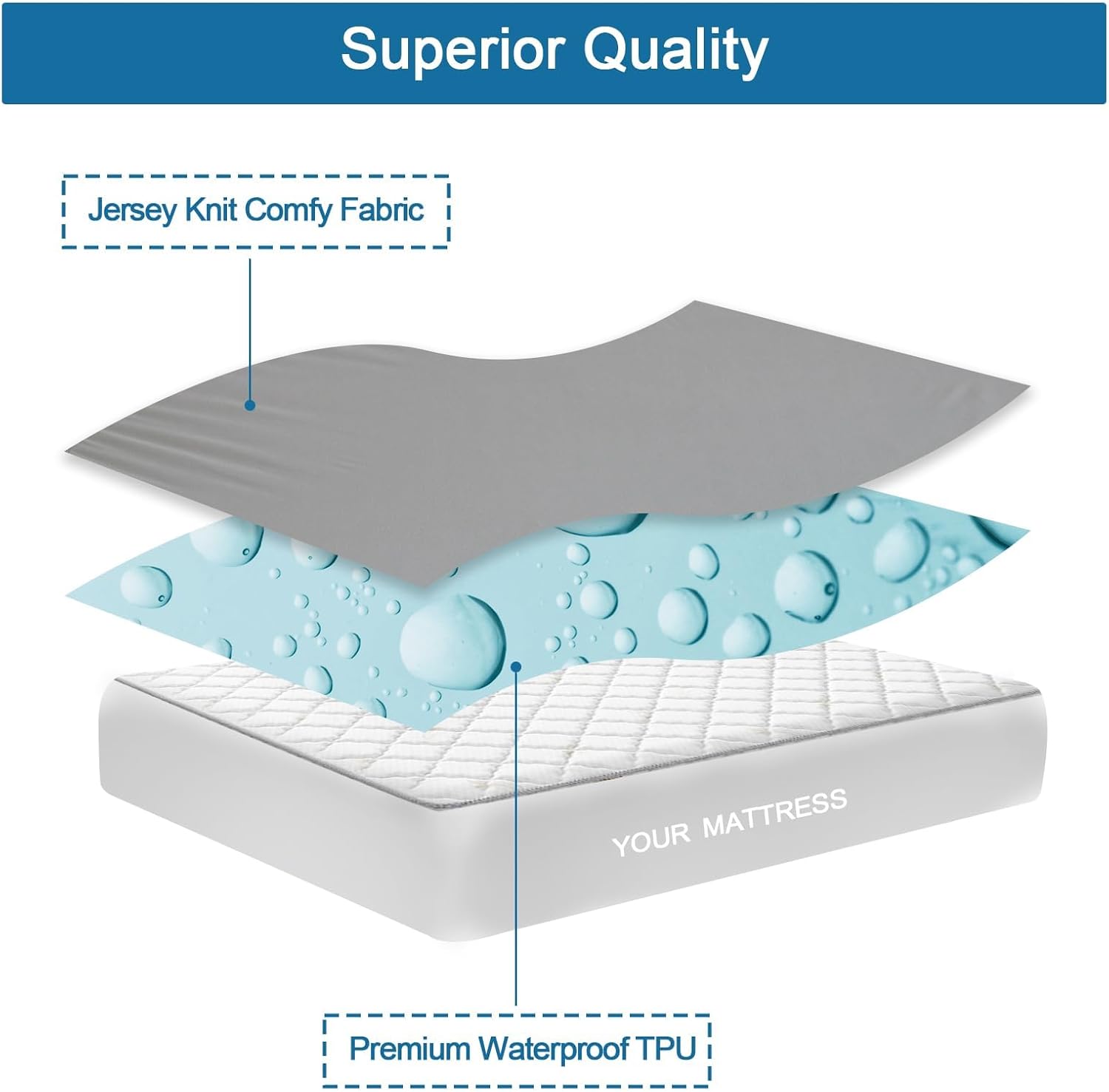 SPRINGSPIRIT Twin Waterproof Mattress Protector with Deep Pocket and Elastic Band - Gray