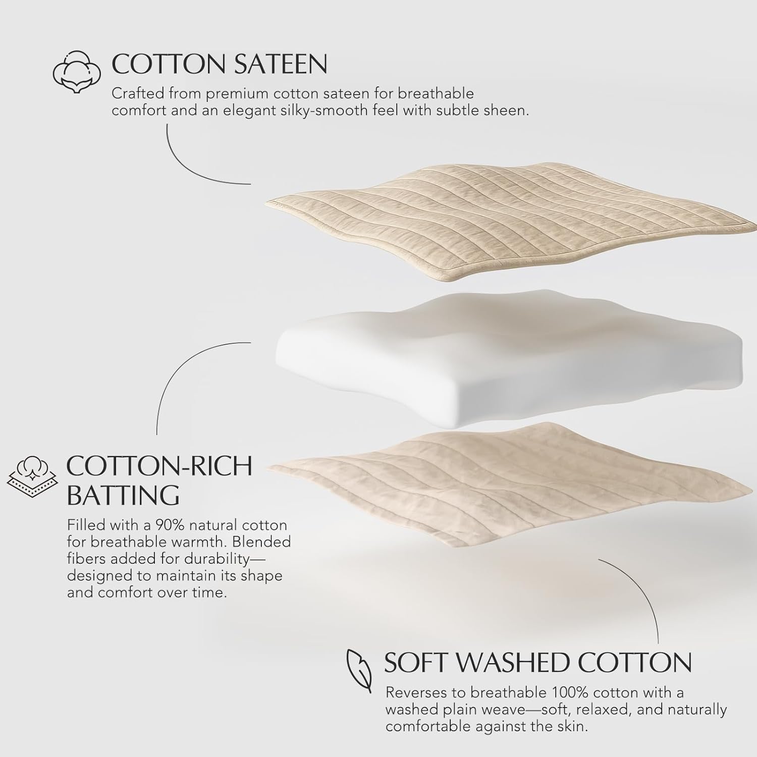 EVERGRACEHOME Cotton Sateen Quilt Set Queen Size