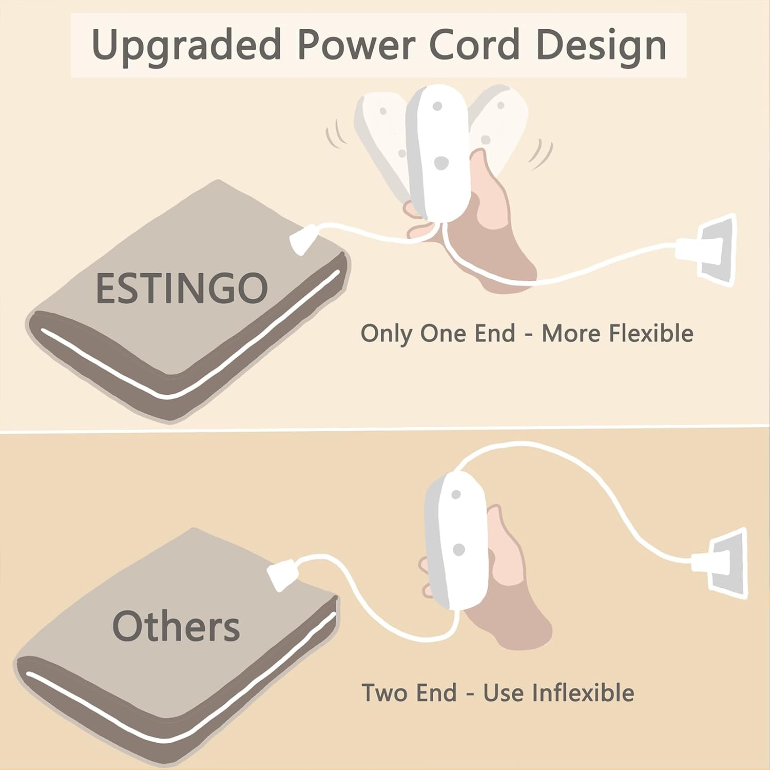 ESTINGO Heated Throw Blanket 50x60 5 Heat Levels 4H Auto Off