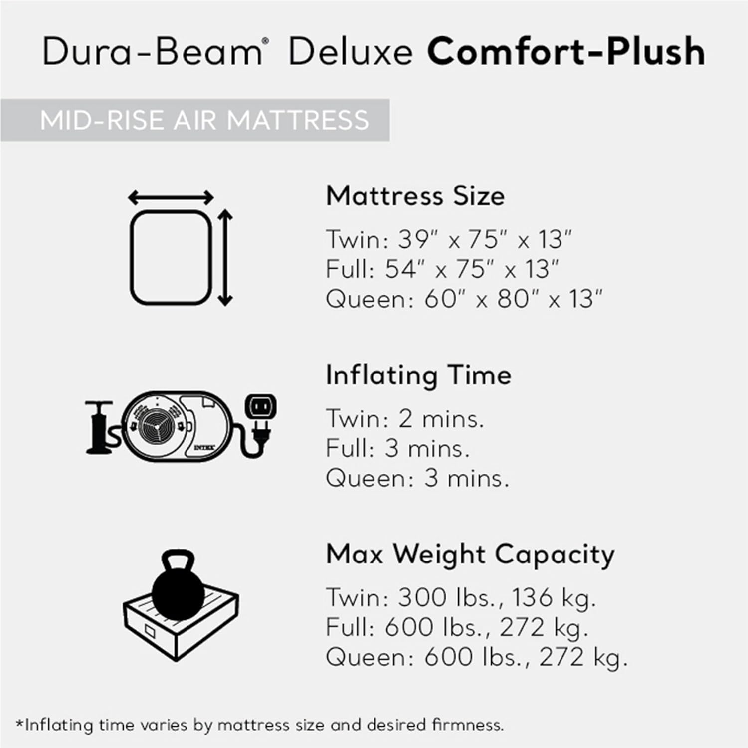 Intex Comfort Deluxe Airbed Mattress Twin 3 Pack