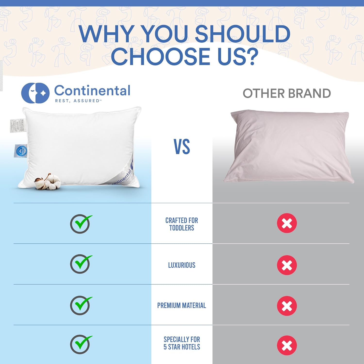 Continental Bedding Child-Micro 13x18 Firm Pillow White