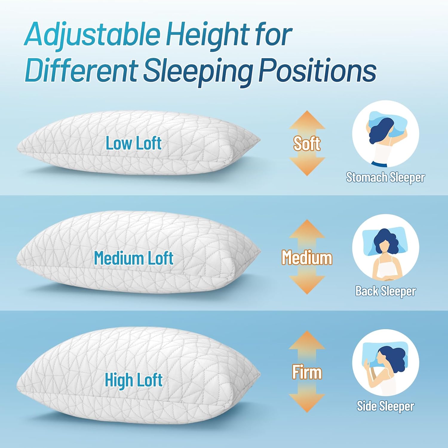 CushyOasis Shredded Memory Foam Queen Pillow