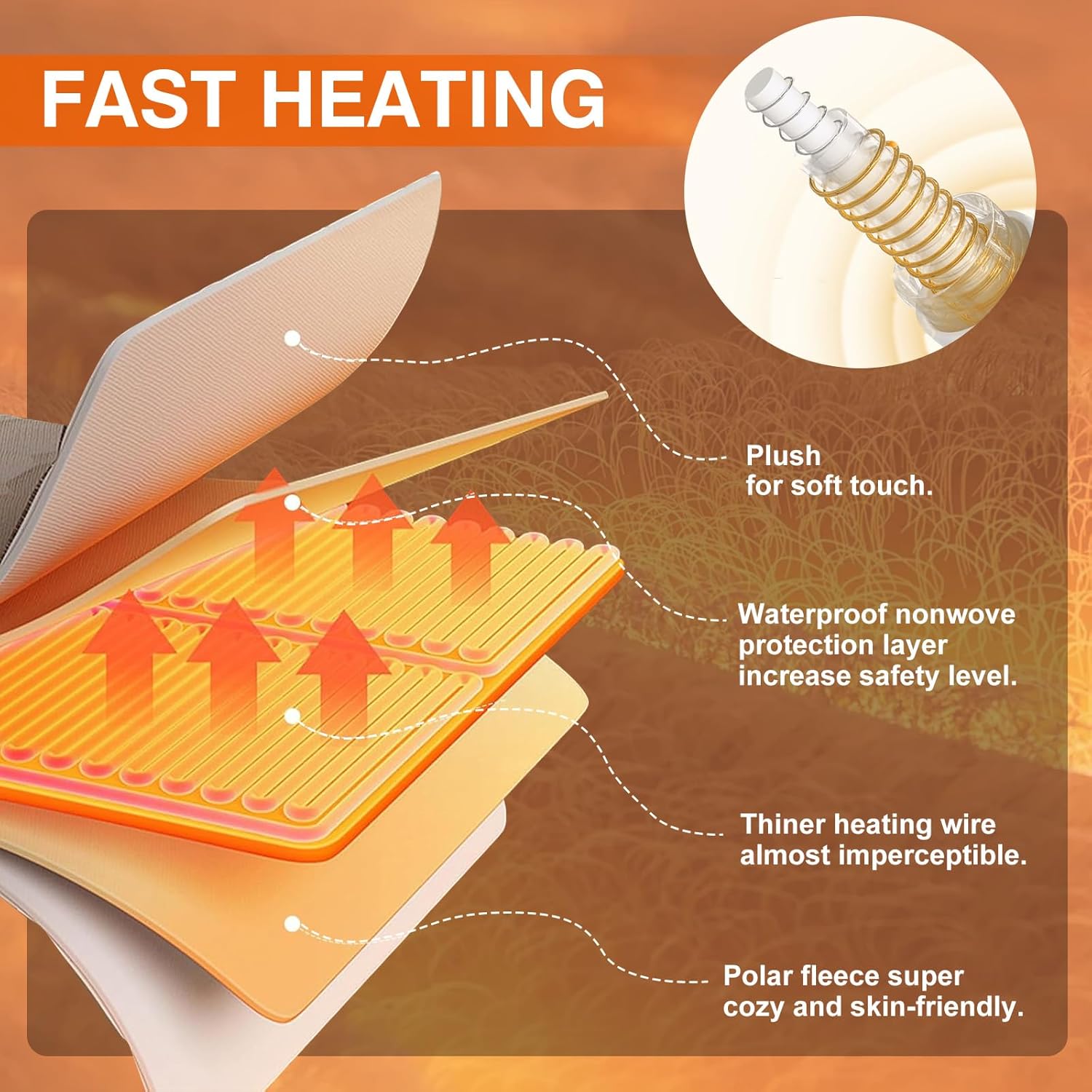 AEPINBH Heated Blanket - 6 Levels 4 Hours Auto Off Brown