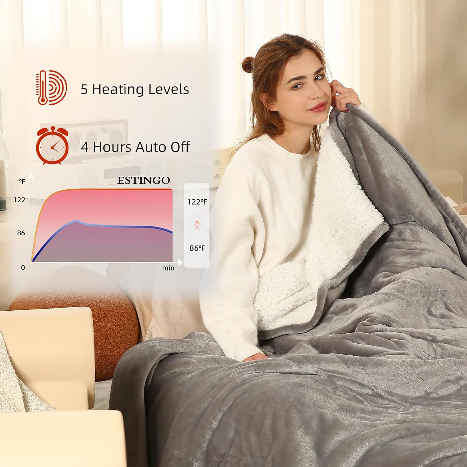 ESTINGO Heated Throw Blanket 50x60 5 Heat Levels 4H Auto Off