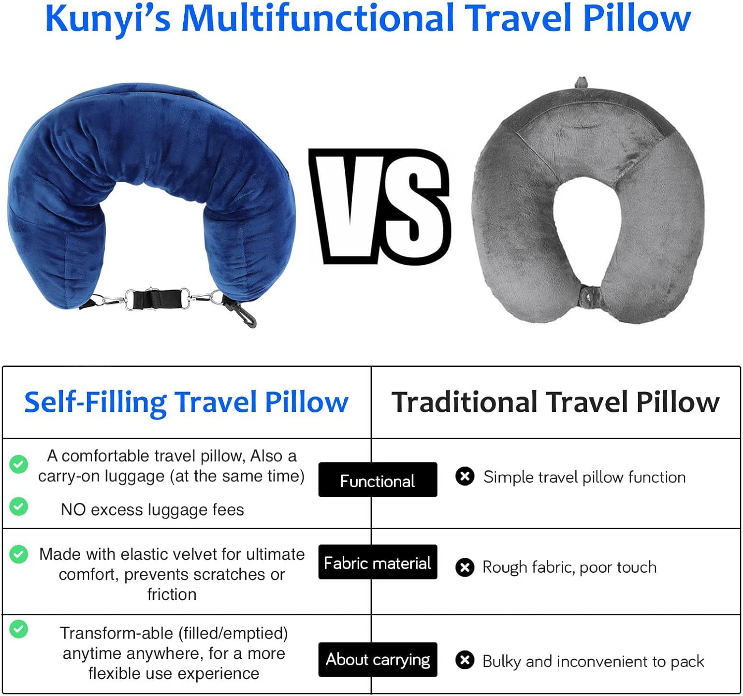 Kunyis Stuff-able Travel Pillow with Storage