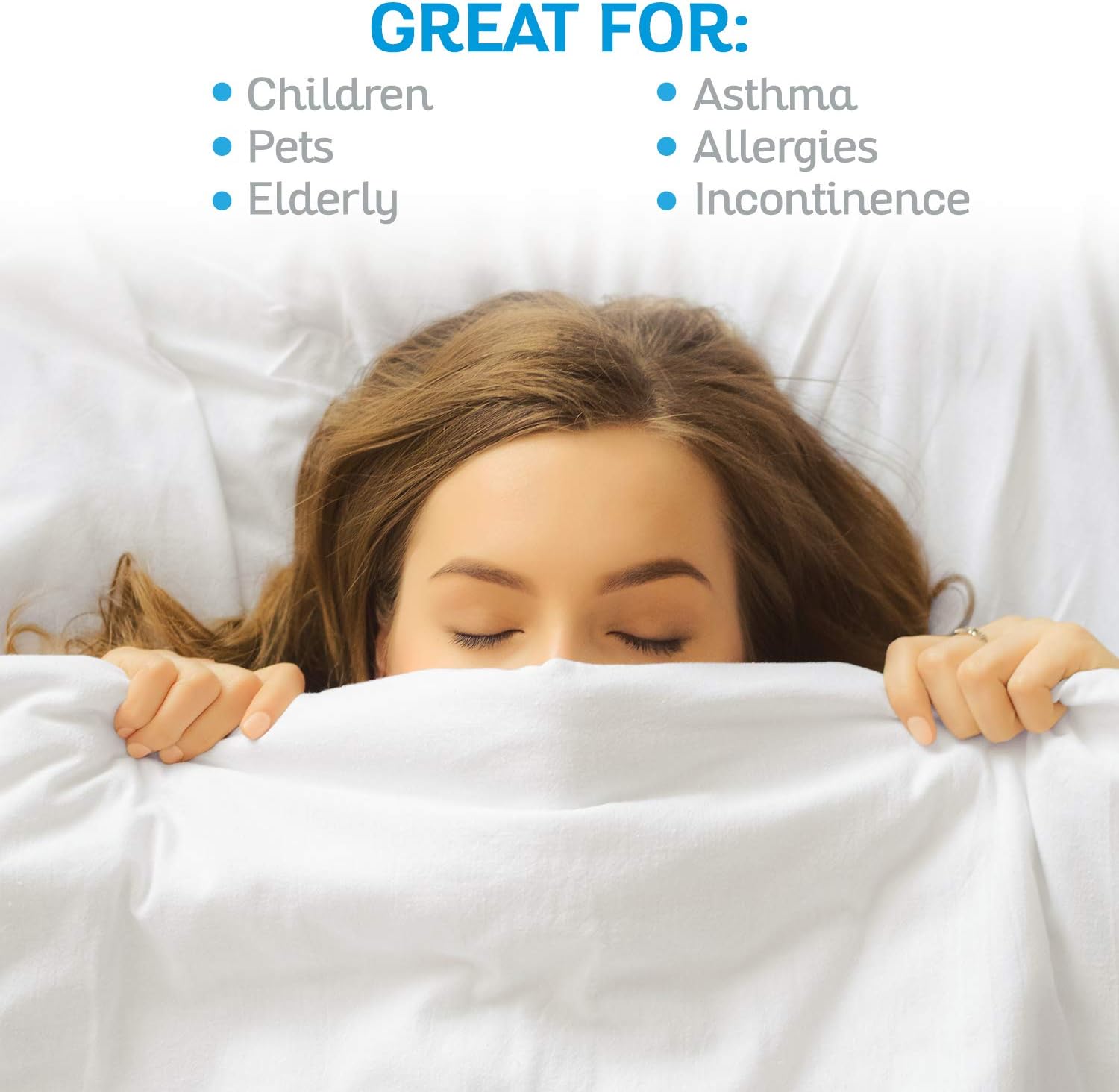 Sures Waterproof Mattress Protector - California King Size