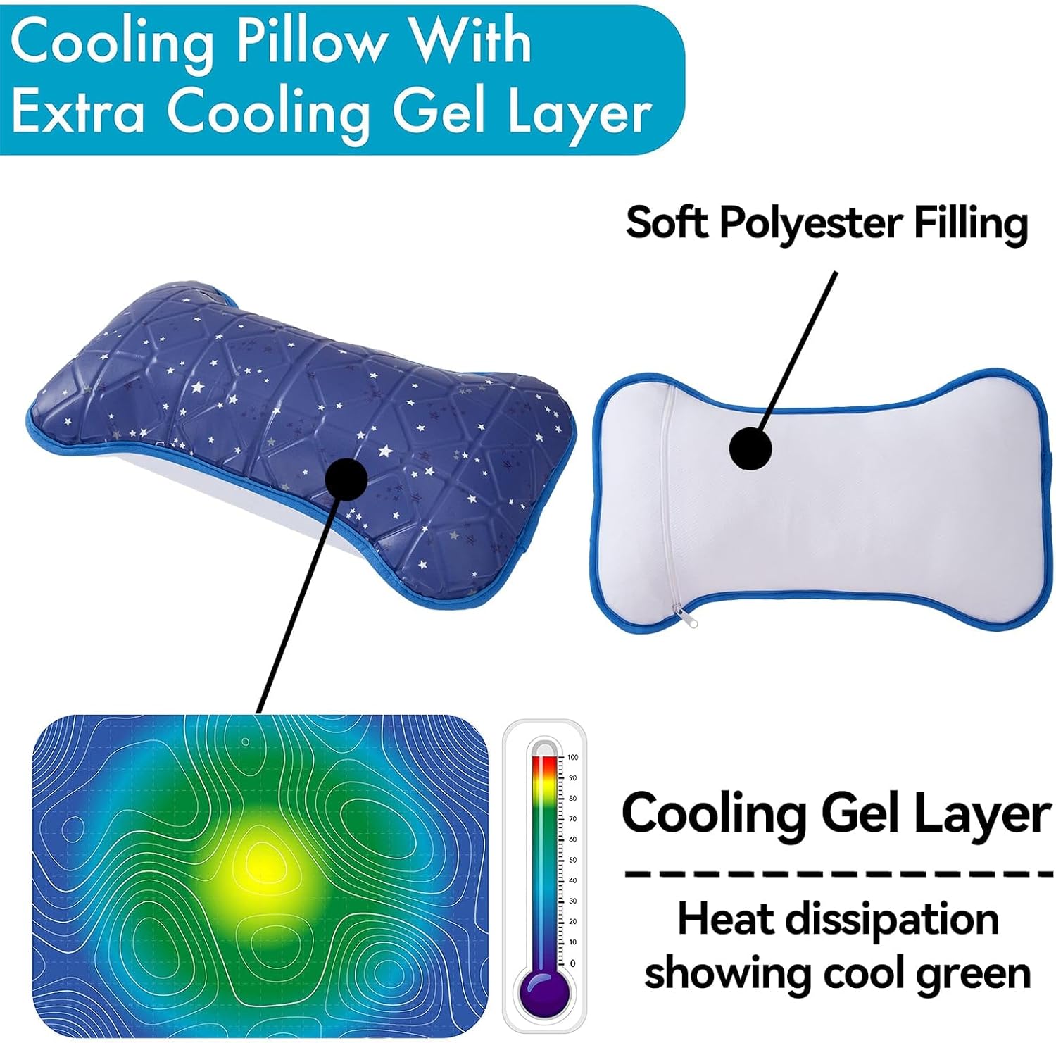 BECGAM Cooling Gel Pillow 15 x 7 for Kids and Adults