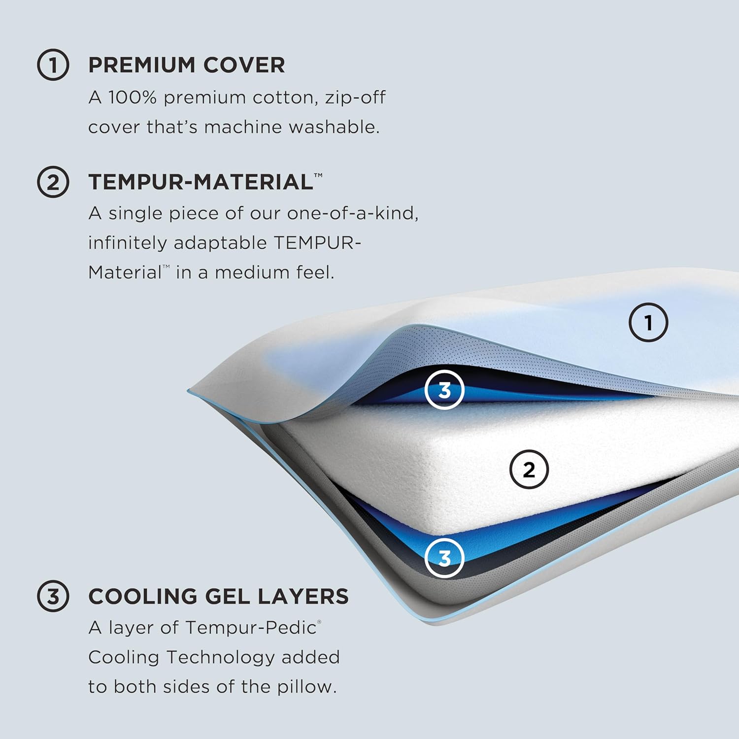 Tempur-Pedic Cloud Dual Cooling Pillow King Size